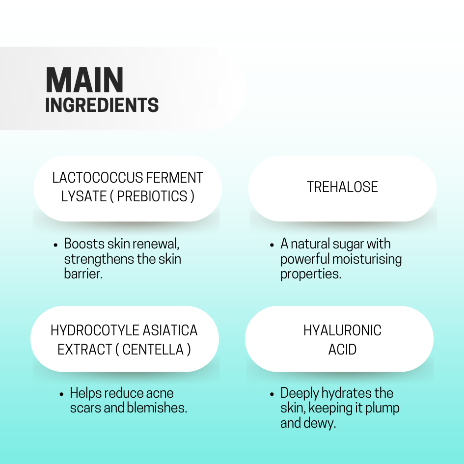 JOSERISTINE Prebiotics + Centella Recovery Face Mask Box Set 5's