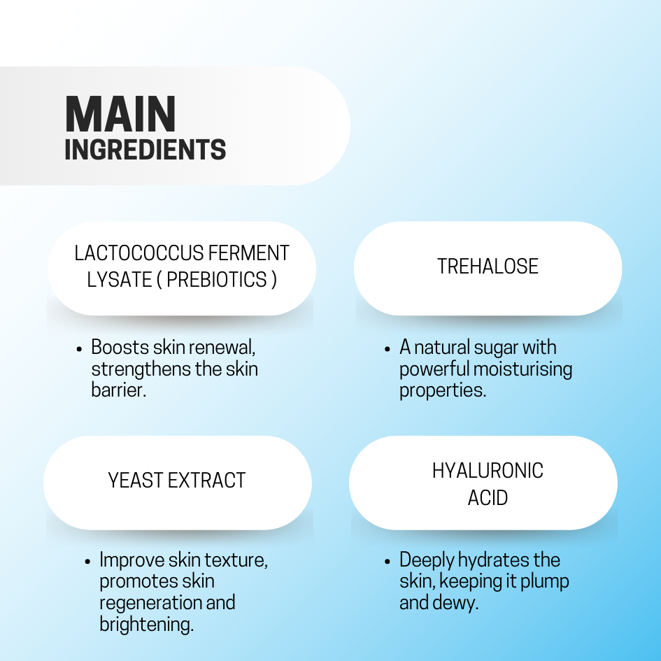 JOSERISTINE Prebiotics + Yeast Dark Spot Corrector Face Mask Box Set 5's