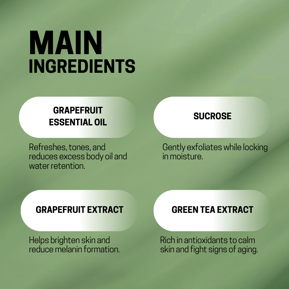 JIMMBENNY Grapefruit Essence Shower Gel 500ml/ 100% Vegan