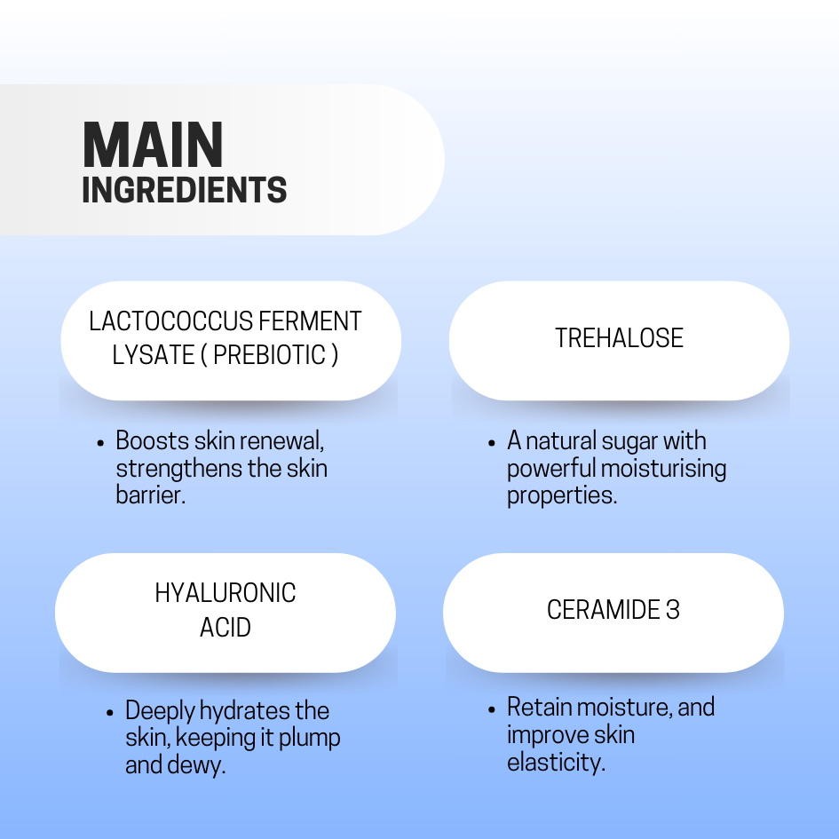 JOSERISTINE Prebiotics + Ceramides Deep Moisture Face Mask Box Set 5's