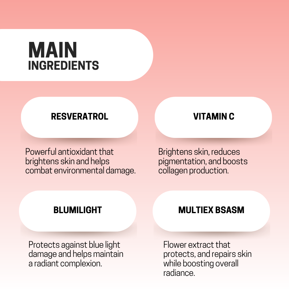 JOSERISTINE Resveratrol Brightening Cleansing Lotion 180ml