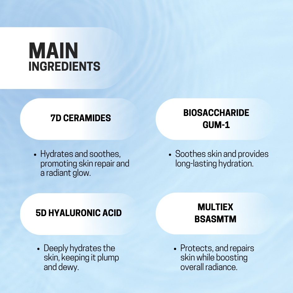 JOSERISTINE H2O Moisturizing Cream 50ml