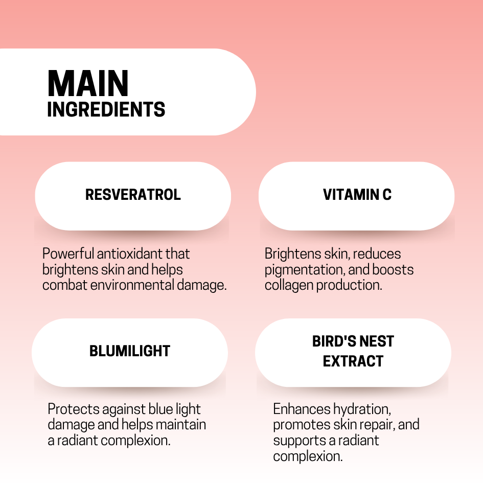 JOSERISTINE Resveratrol Brightening Cream 50ml