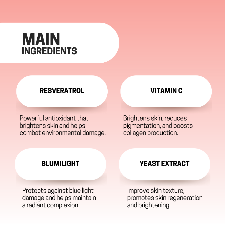 JOSERISTINE Resveratrol Brightening Eye Cream 18ml