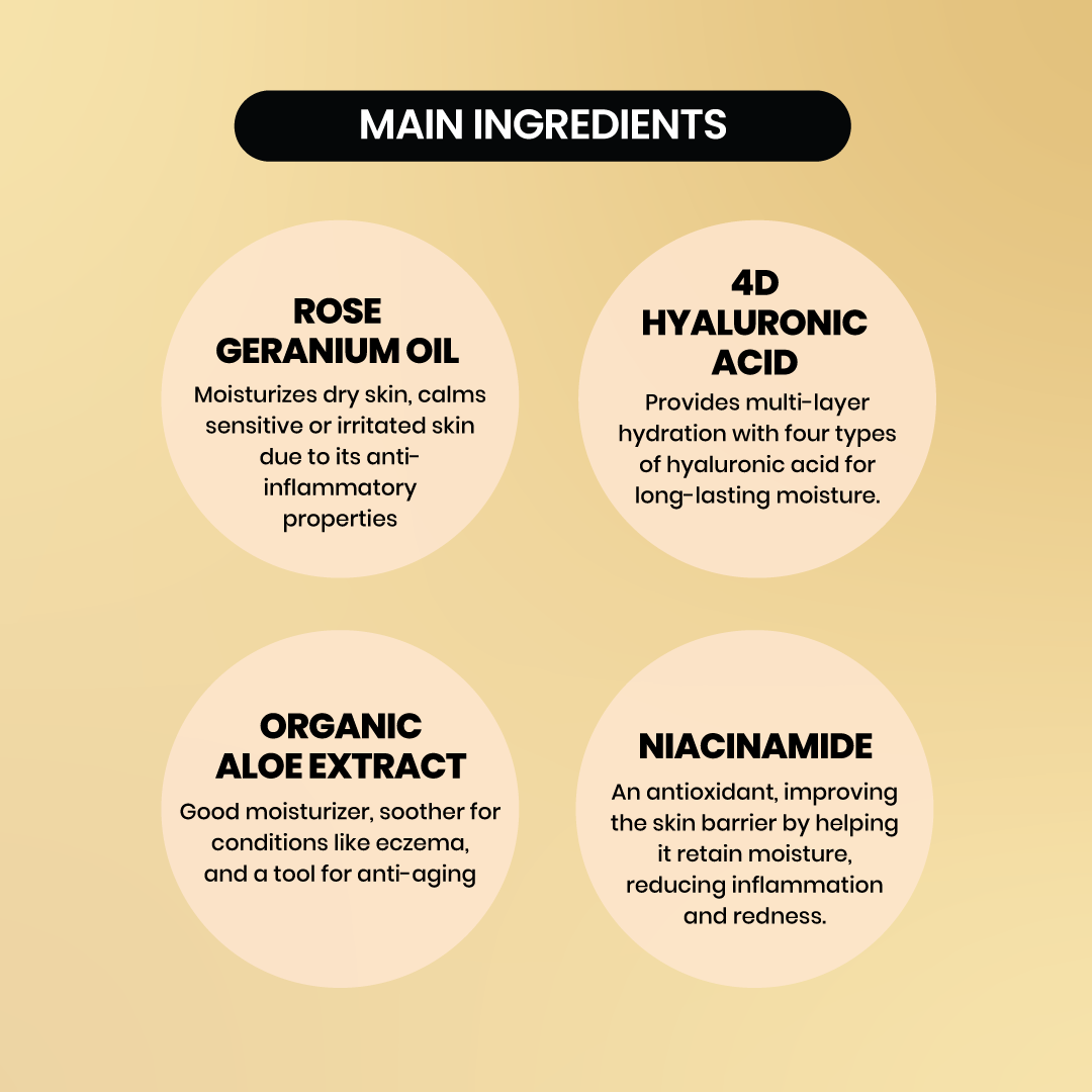 JOSERISTINE Geranium Fig Shower Gel 1000ml