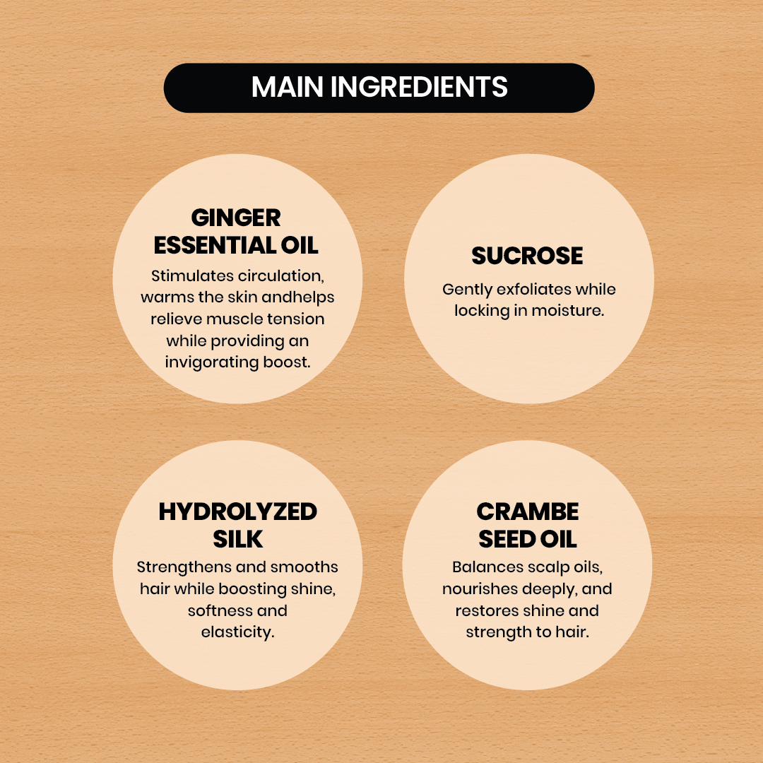 JOSERISTINE Ginger Warming Postpartum Shampoo 400ml