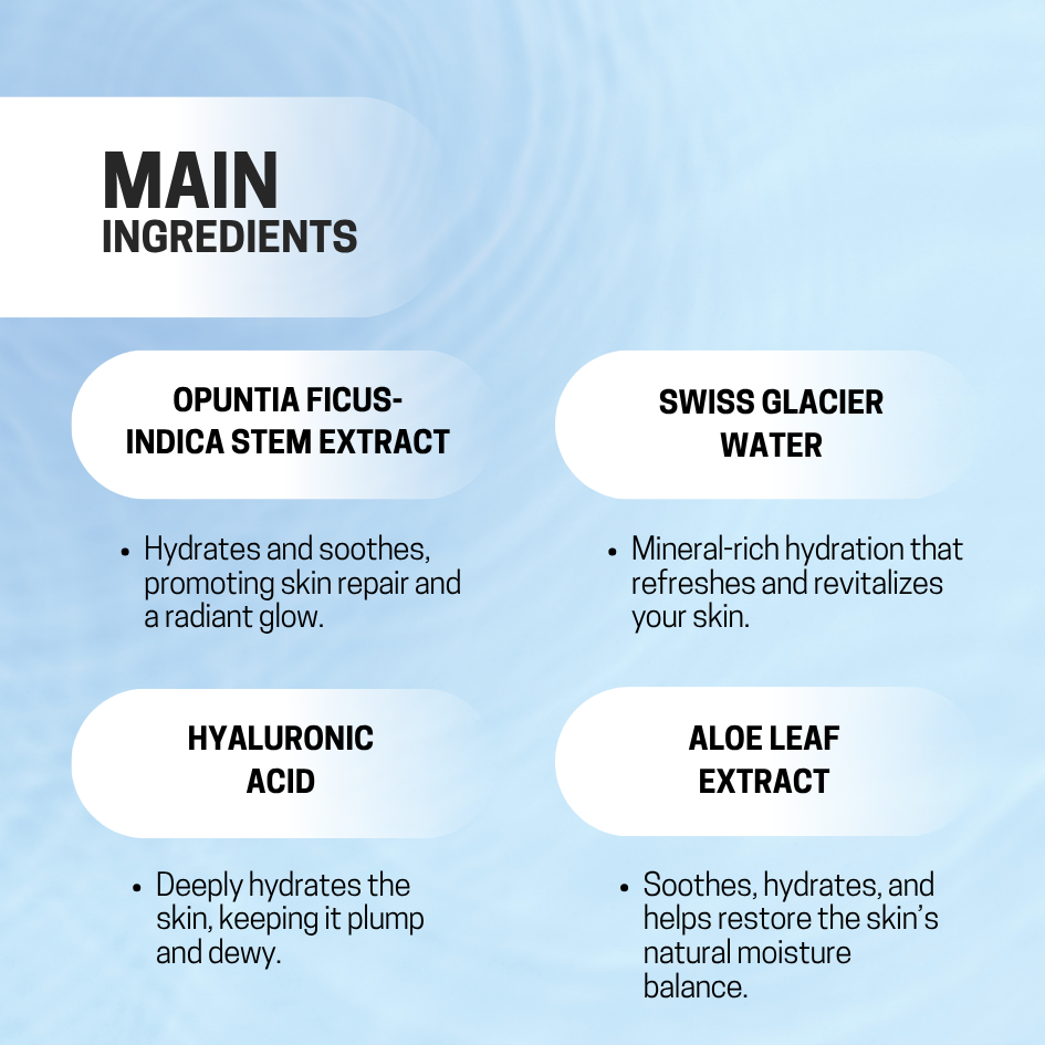 JOSERISTINE H2O Hydrating Face Mask Box Set 5's