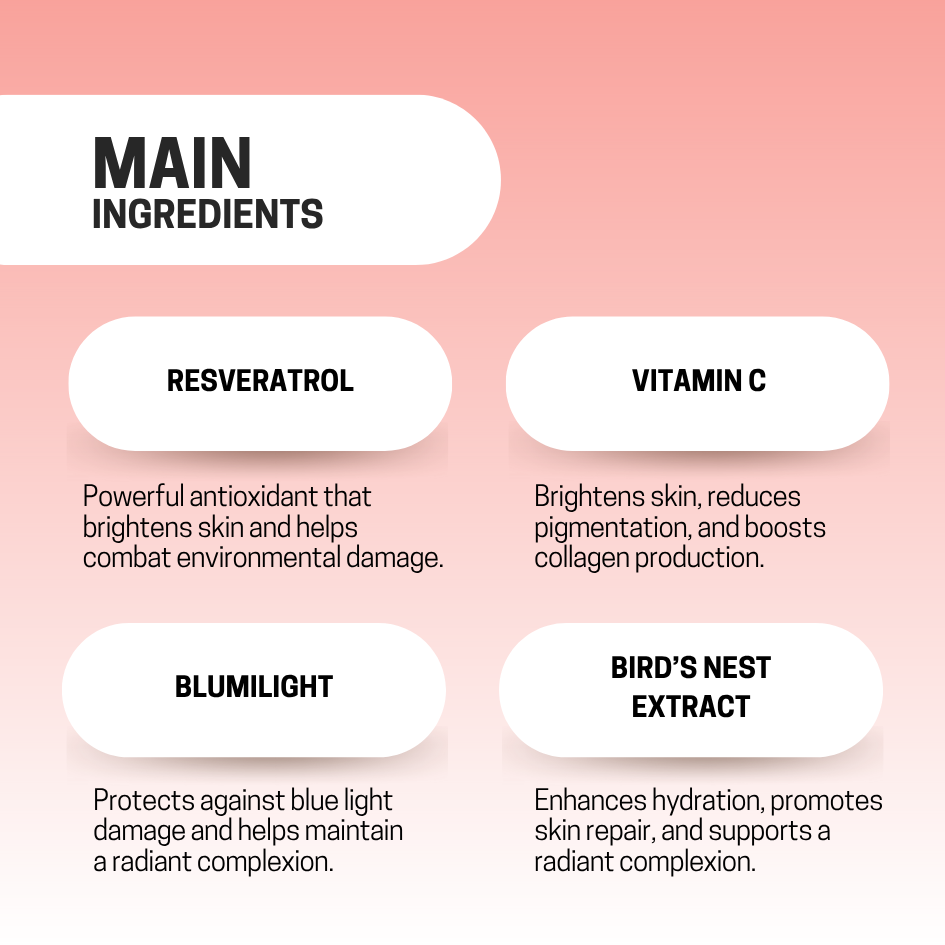 JOSERISTINE Resveratrol Brightening Face Mask Box Set 6's