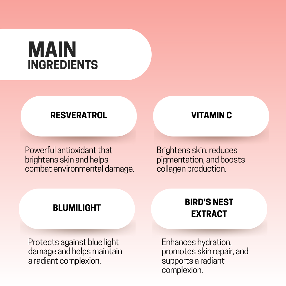 JOSERISTINE Resveratrol Brightening Serum 60ml