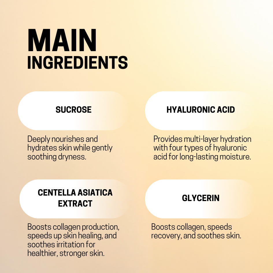 JOSERISTINE Super Sucrose Shower Gel 1000ml/ 100% Vegan