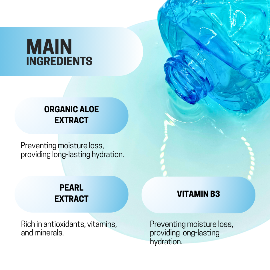 [BUNDLE] JOSERISTINE Ocean Musk Shower Gel Refill Pack 900ml