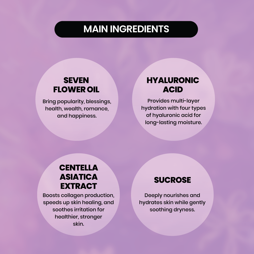 JOSERISTINE Seven Flowers Shower Gel 1000ml