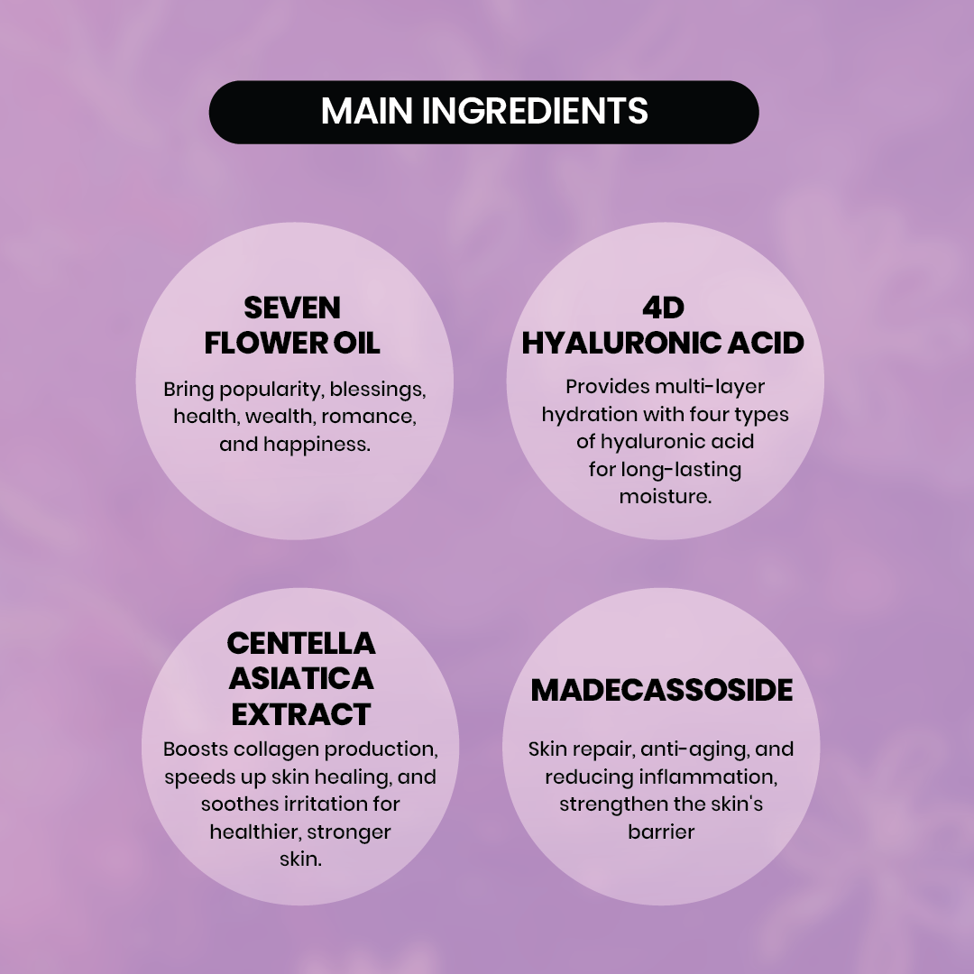 JOSERISTINE Seven Flowers Power Spray 200ml