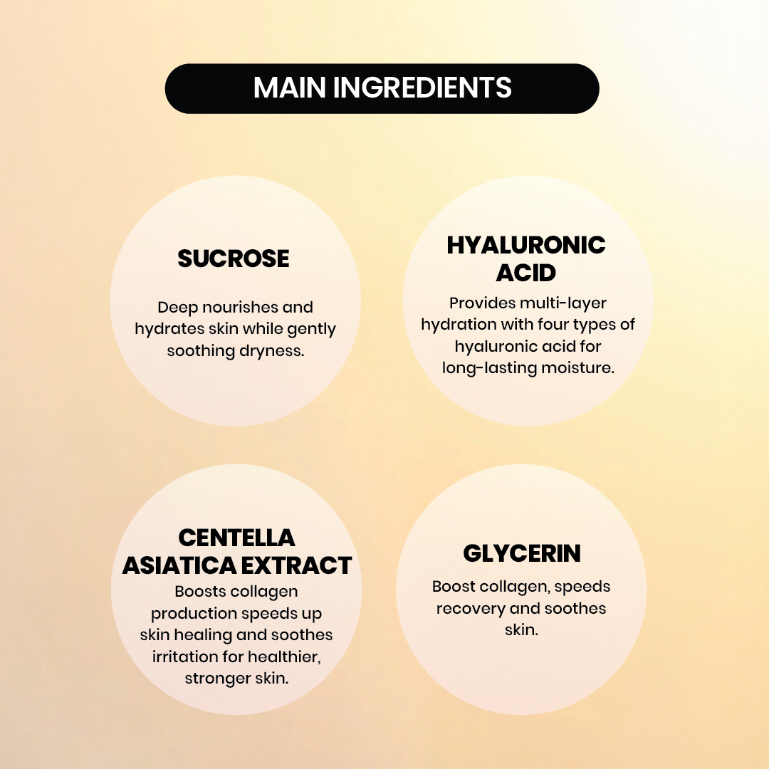 JOSERISTINE Super Sucrose Shower Gel 1000ml/ 100% Vegan