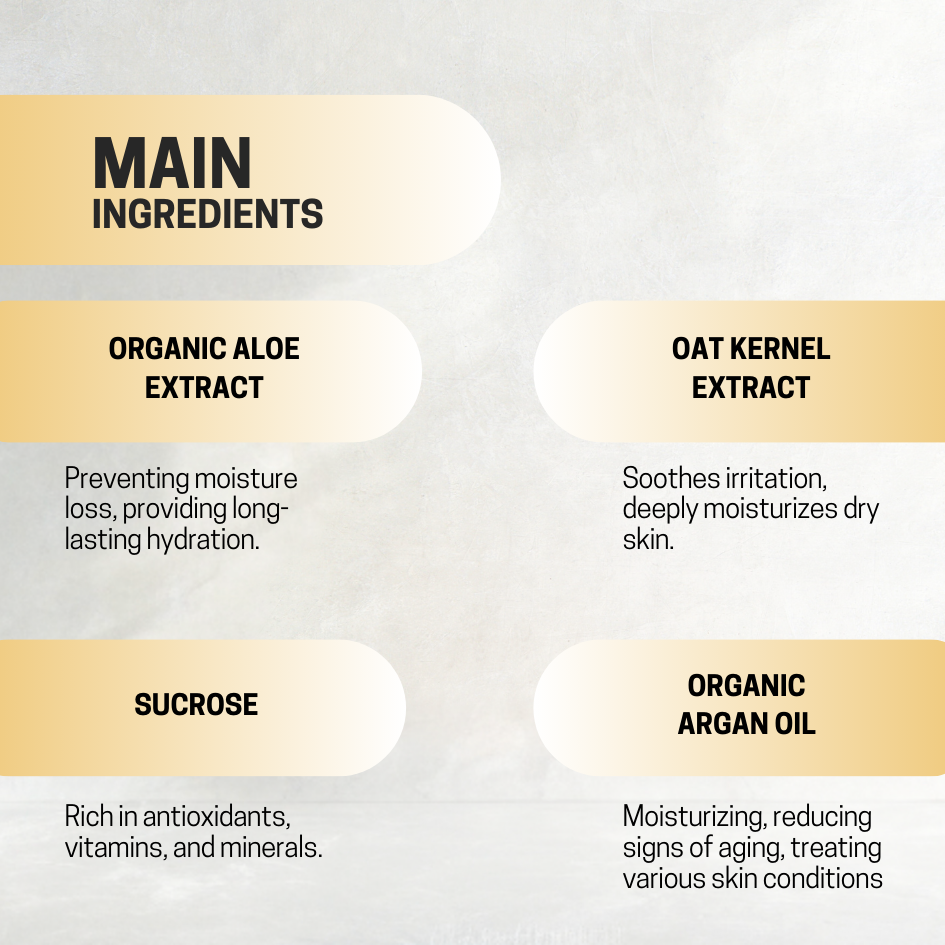 [BUNDLE] JOSERISTINE Aloe & Oat Gentle Body Wash (1000ml)