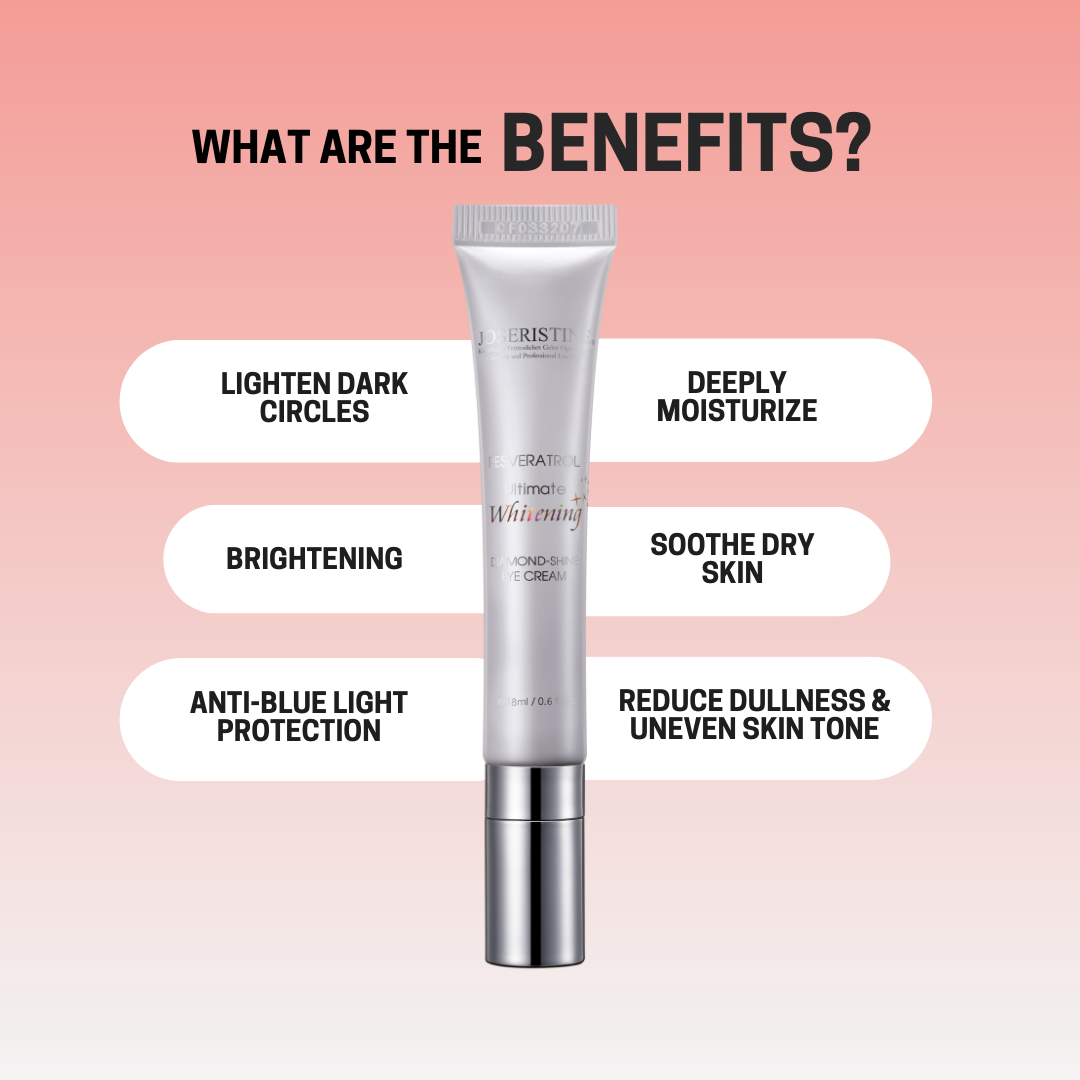 JOSERISTINE Resveratrol Brightening Eye Cream 18ml