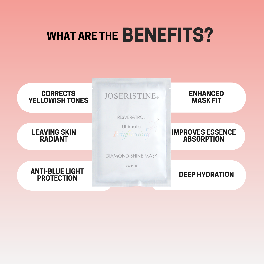 JOSERISTINE Resveratrol Brightening Face Mask Box Set 6's