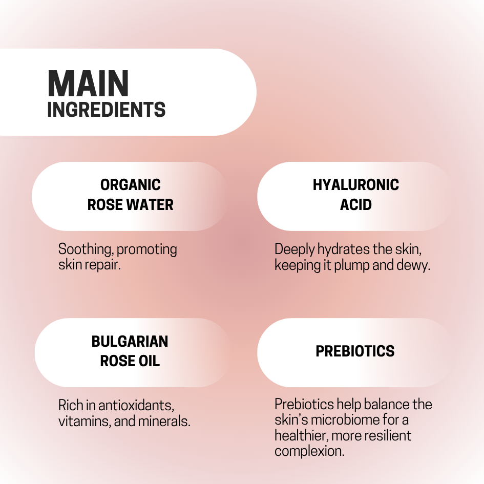 JOSERISTINE Organic Bulgarian Rose Radiance Face Mask Box Set 5's