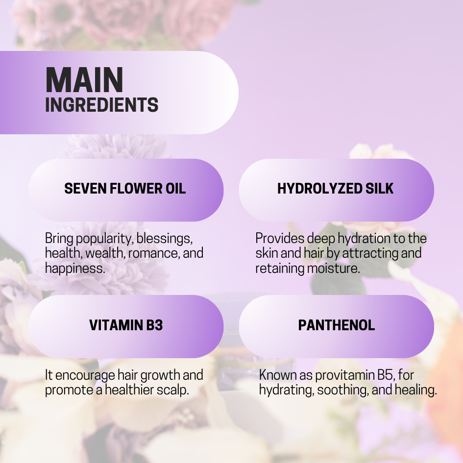 JOSERISTINE Seven Flowers Shampoo 500ml