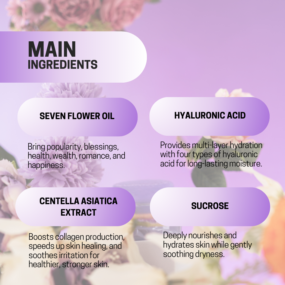 JOSERISTINE Seven Flowers Shower Gel 1000ml