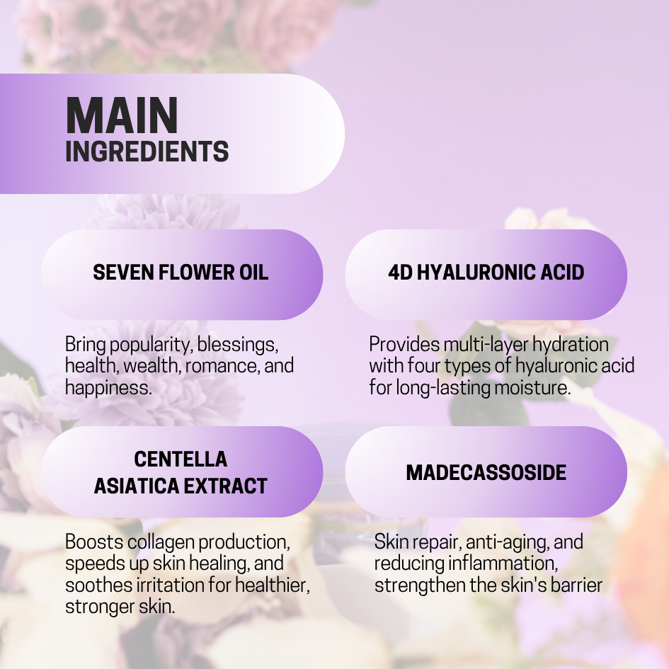 JOSERISTINE Seven Flowers Power Spray 200ml