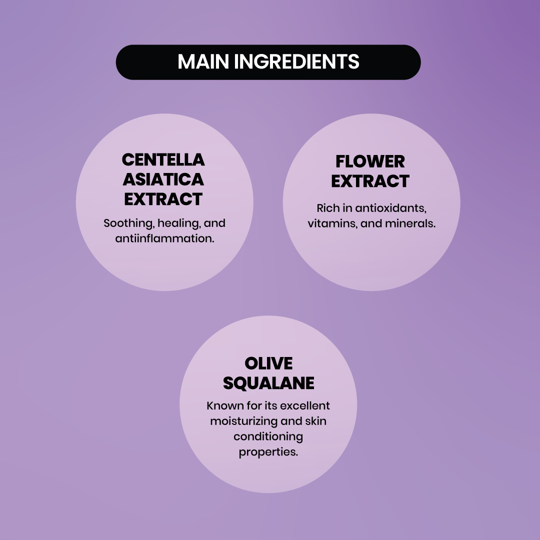 JOSERISTINE White Musk Perfume Hair Conditioner 500ml