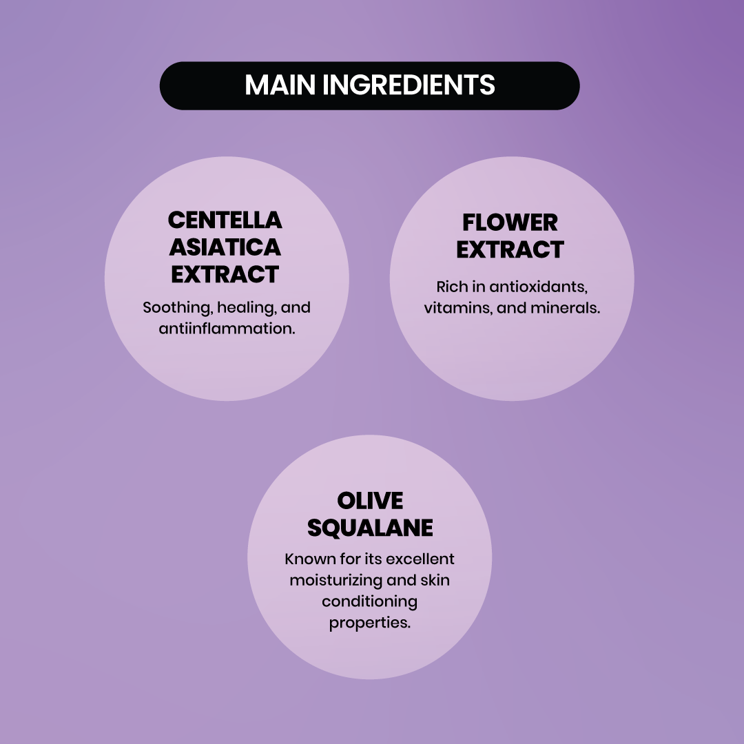 JOSERISTINE White Musk Body Lotion 500ml