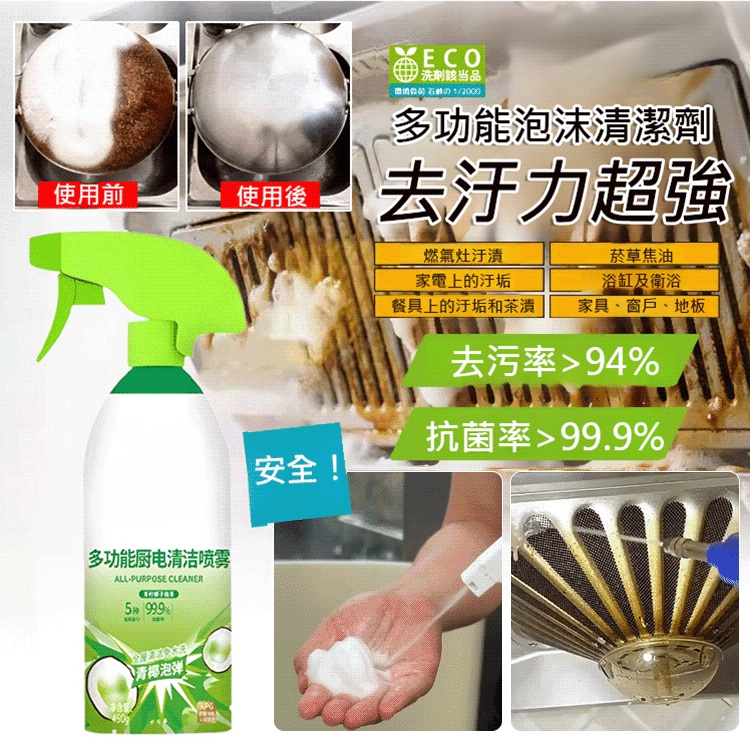 【限時2折優惠，活動最後一天，買一送一】多功能泡沫清潔劑