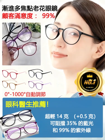 ✨由臺北頂尖國立大學與德國白年光學品牌聯合研發。新一代自動對焦老花眼鏡。