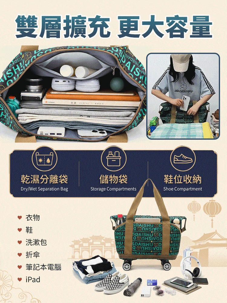 大容量萬向輪三層折疊旅行包，平替28寸行李箱，耐磨抗皺，防水防汙，超輕摺疊易收納，裝滿衣服比空箱子還輕。質量好，還不貴！