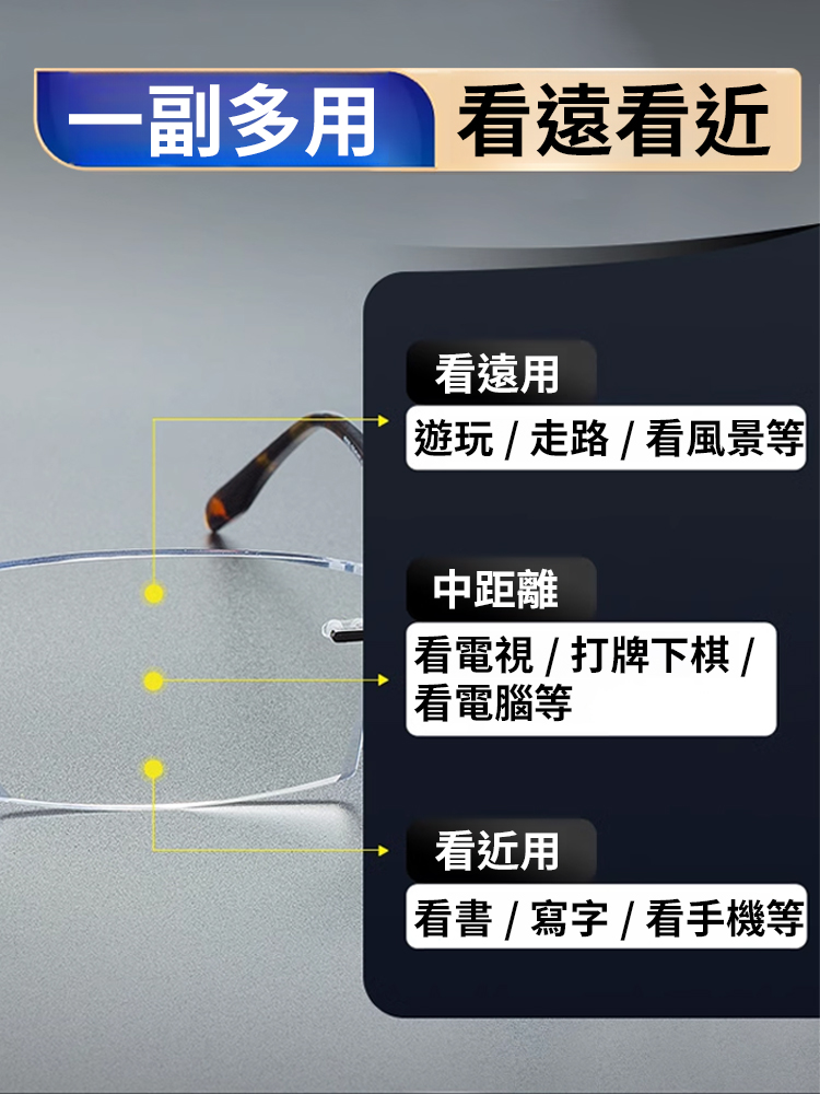 提供限時五折與終身保固，數量僅限前99副。