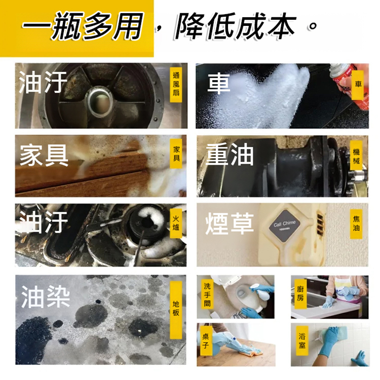 【限時2折優惠，活動最後一天，買一送一】多功能泡沫清潔劑