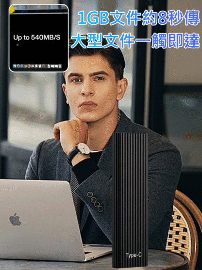 安全防盜的軍用級行動式硬碟！16TB，傳輸速度：2000MB/s！