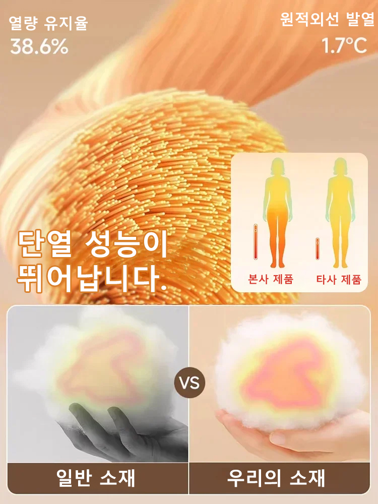 女裝褲銷量榜首,保暖顯瘦，1秒穿出超模腿,最後200件半價折扣