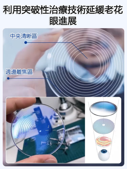 ✨由臺北頂尖國立大學與德國白年光學品牌聯合研發。新一代自動對焦老花眼鏡。