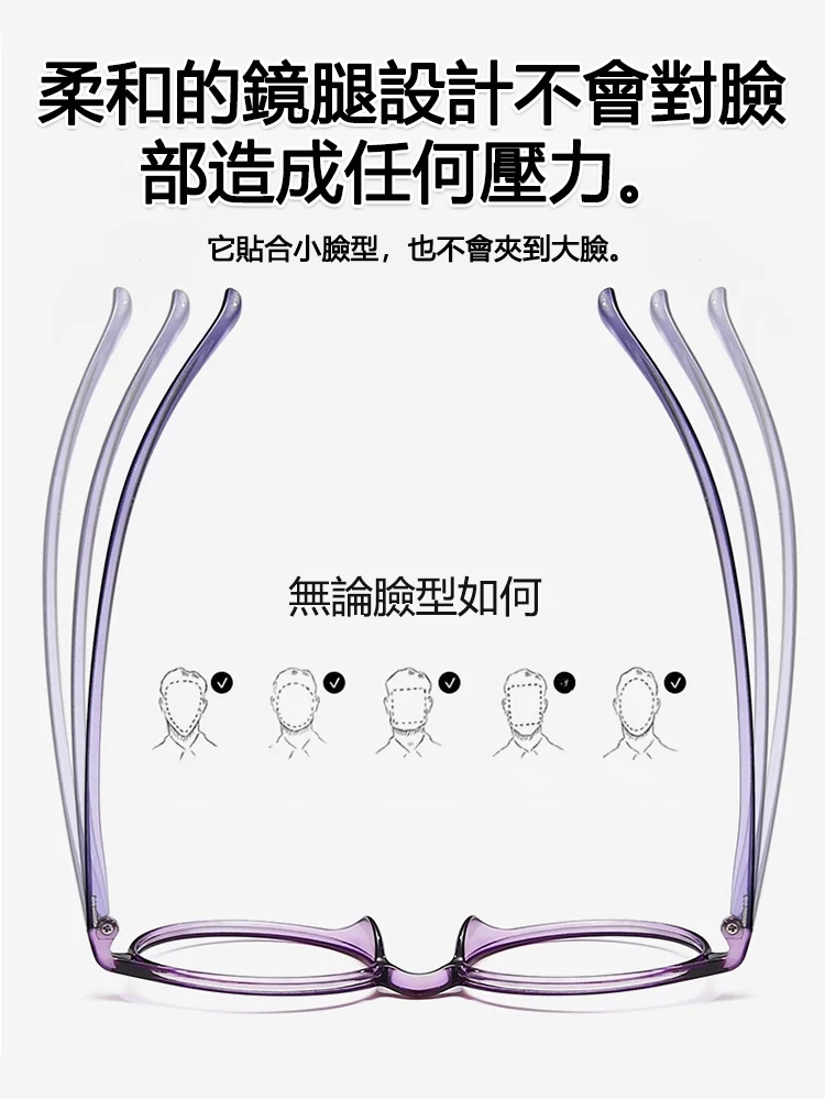 ✨由臺北頂尖國立大學與德國白年光學品牌聯合研發。新一代自動對焦老花眼鏡。