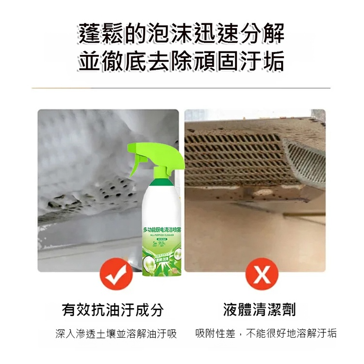 【限時2折優惠，活動最後一天，買一送一】多功能泡沫清潔劑