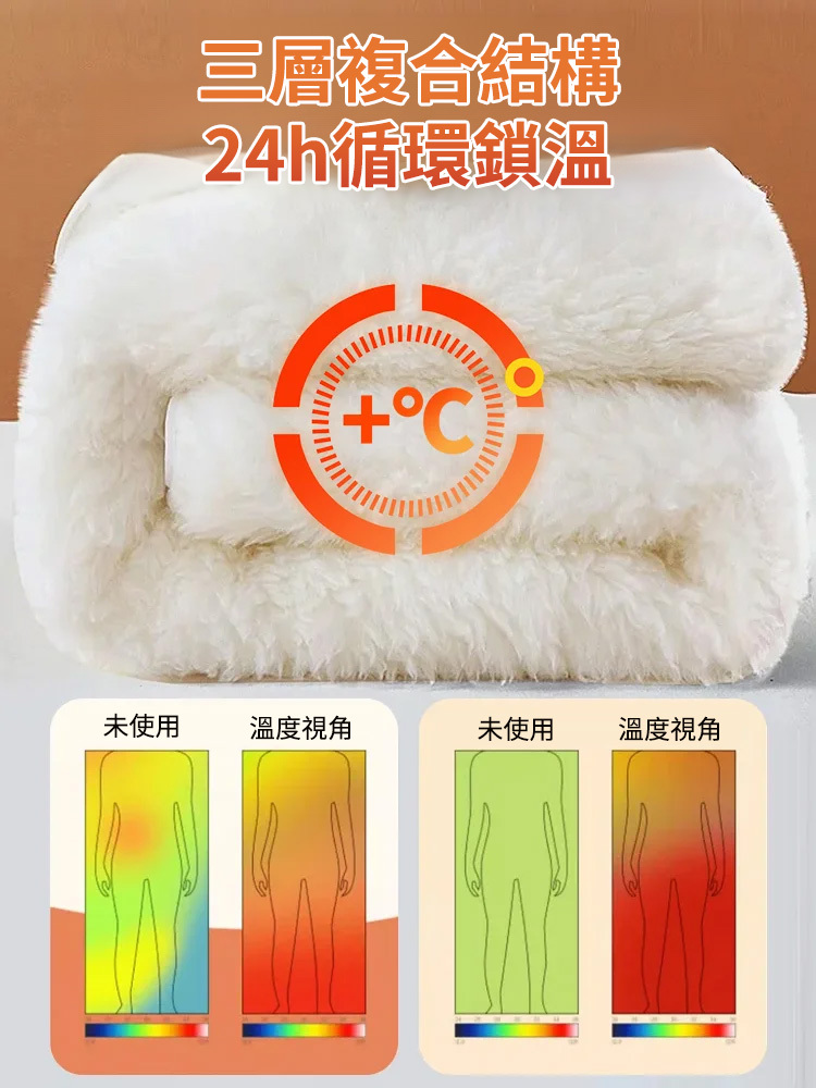 100% 澳洲羊毛。來自澳大利亞維多利亞州的高品質羊皮床墊！廠家直銷，最後200套半價