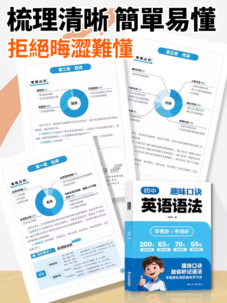 【0分逆襲 滿分英語】英語提分真的很簡單