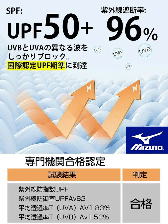 💟このパンツは本当に履きやすく、3年連続で売れ筋第1位！なめらかで快適、体型カバーもバッチリです。
