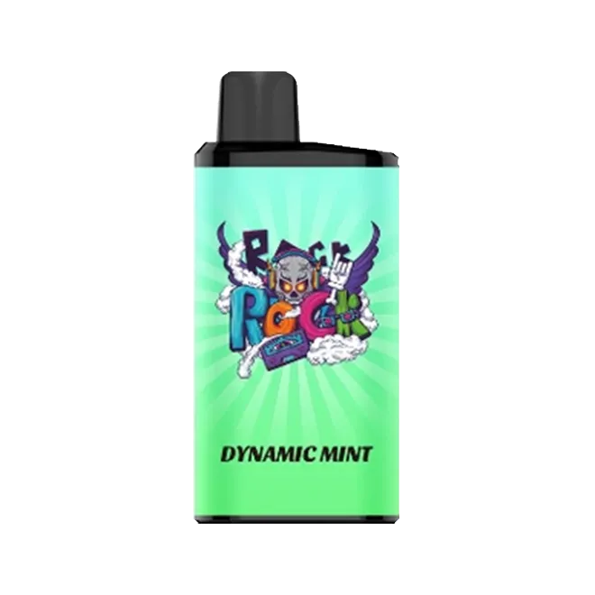 Dynamic Mint