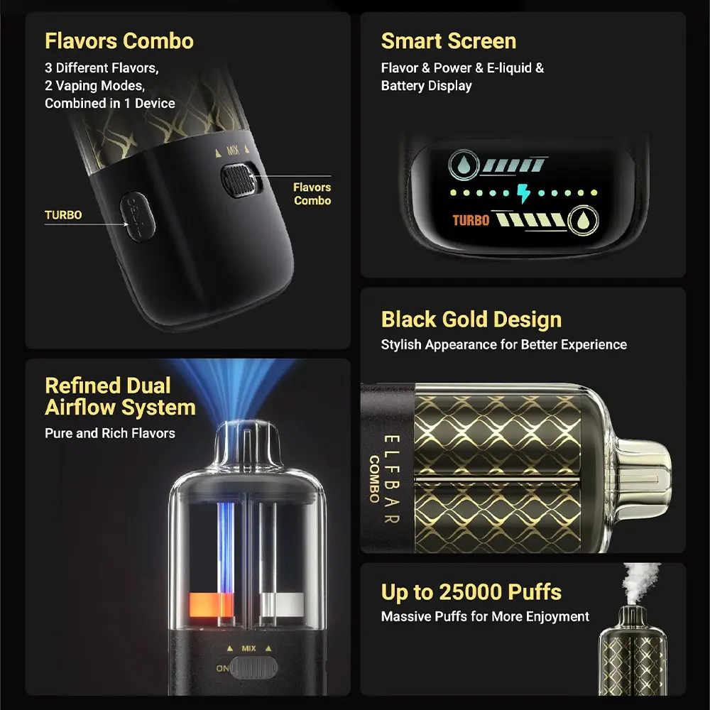ELFBAR(エルフバー)COMBO 25000 使い捨て電子タバコ 25000口（アップル・ジューシーピーチ・5%ニコチン）