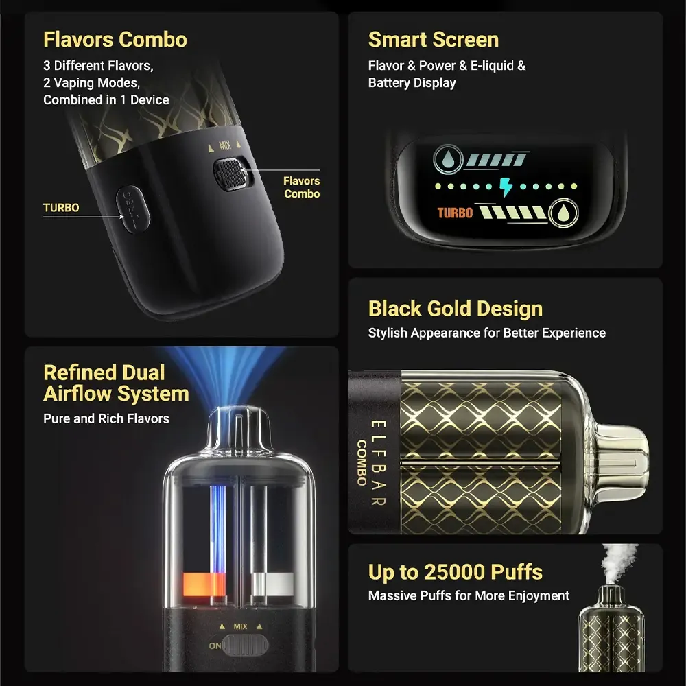 ELFBAR(エルフバー)COMBO 25000 使い捨て電子タバコ 25000口（アップル・ジューシーピーチ・5%ニコチン）