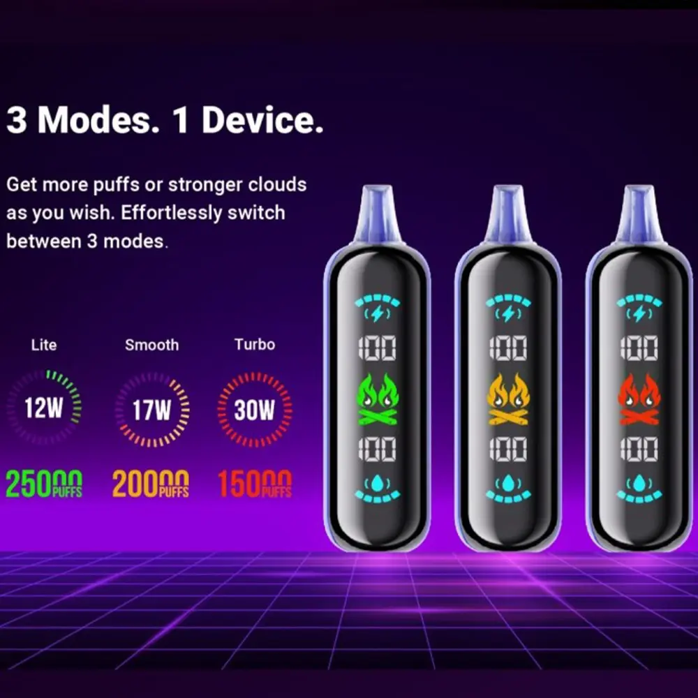 ELF BAR（エルフバー） RAYA D3 使い捨て電子タバコ 25000口（キウイ・パッションフルーツ・グアバ） 5% ニコチン