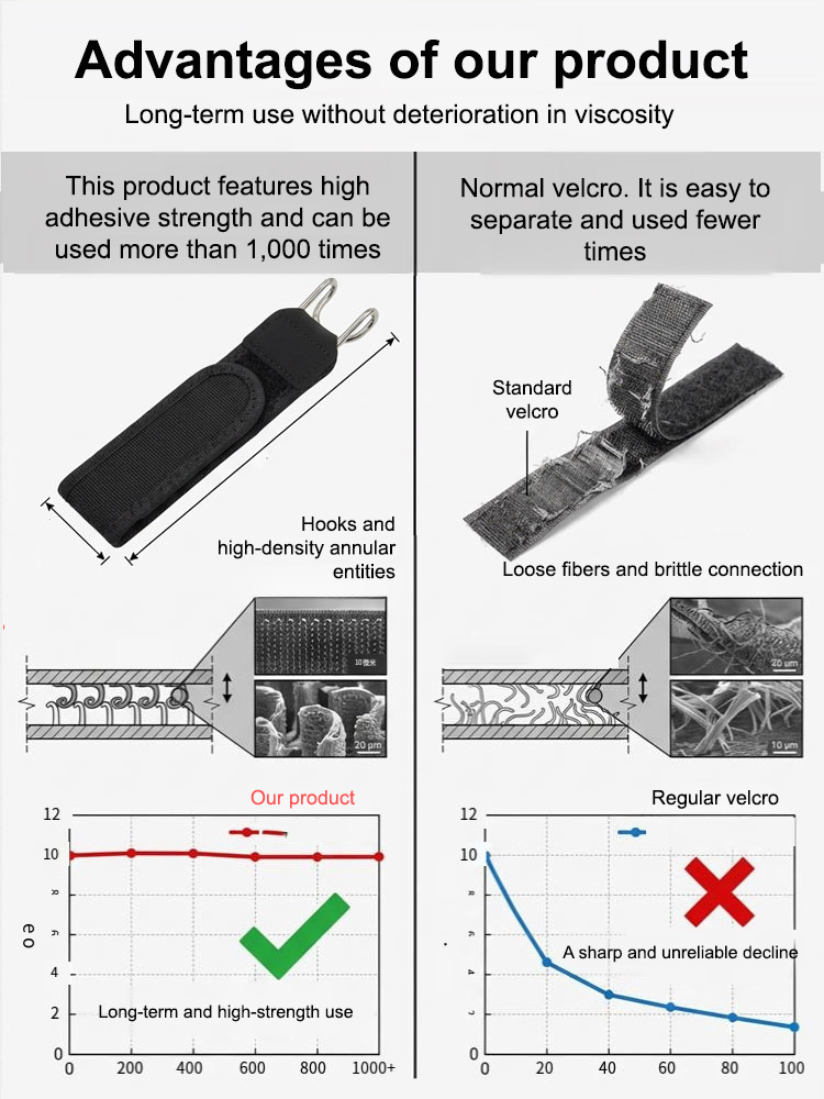 Velcro multi-functional tactical belt