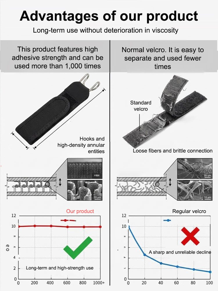 Velcro multi-functional tactical belt