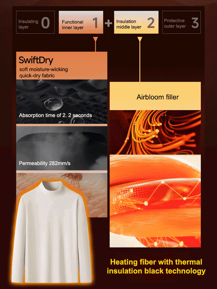 [Warm and High-Tech Insulation] Men's Winter High-Neck Sweatshirt