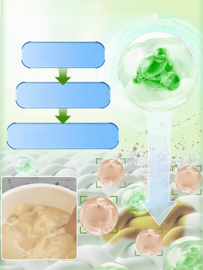 💥強力去漬💥，全效瓦解頑固污漬。一洗如新，污漬煩惱不再愁! 比普通洗衣液強10倍，頑固污漬一泡即淨！