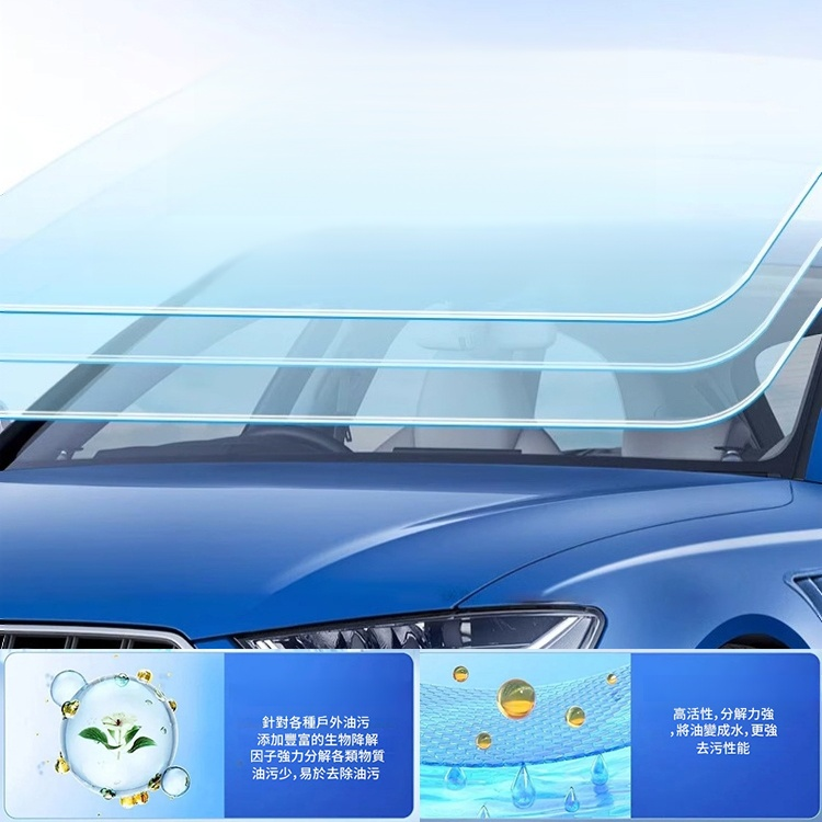 【30倍清潔】汽車油膜去除劑 一噴一擦10年保新，最後100組，2折優惠，買一送一