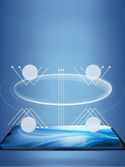 超輕材質，即使戴一整天也不會壓迫鼻子。 📈 近視、中視、遠視漸進式眼鏡。不用瞇著眼睛看手機，世界清晰無比。 😂